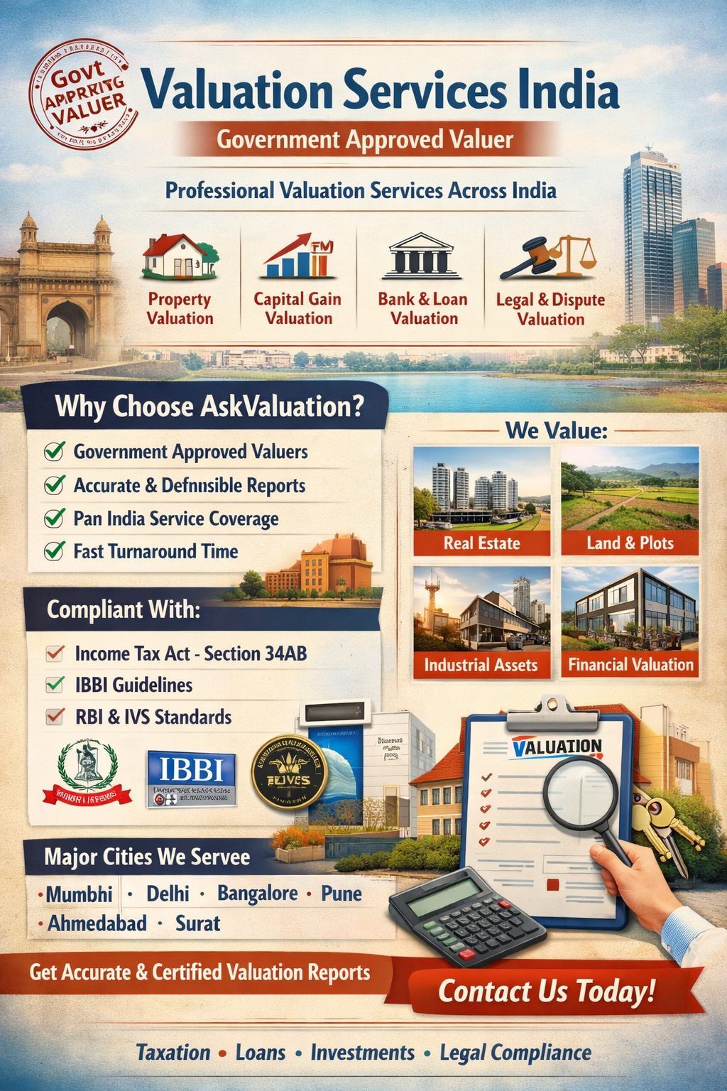 Valuation Services India – Government Approved Valuer